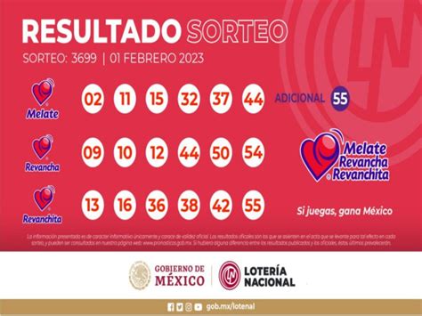 melate sorteo 3719|Resultados del Sorteo Melate del 19 de marzo de。